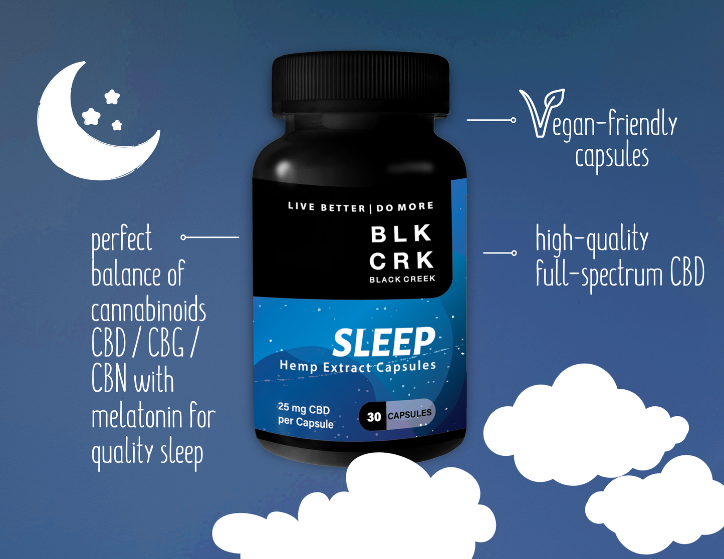 An infographic of the Black Creek CBD Sleep Capsules with the text "perfect balance of cannabinoids CBD / CBG / CBN with melatonin for quality sleep, vegan friendly capsules, and high-quality full-spectrum CBD"