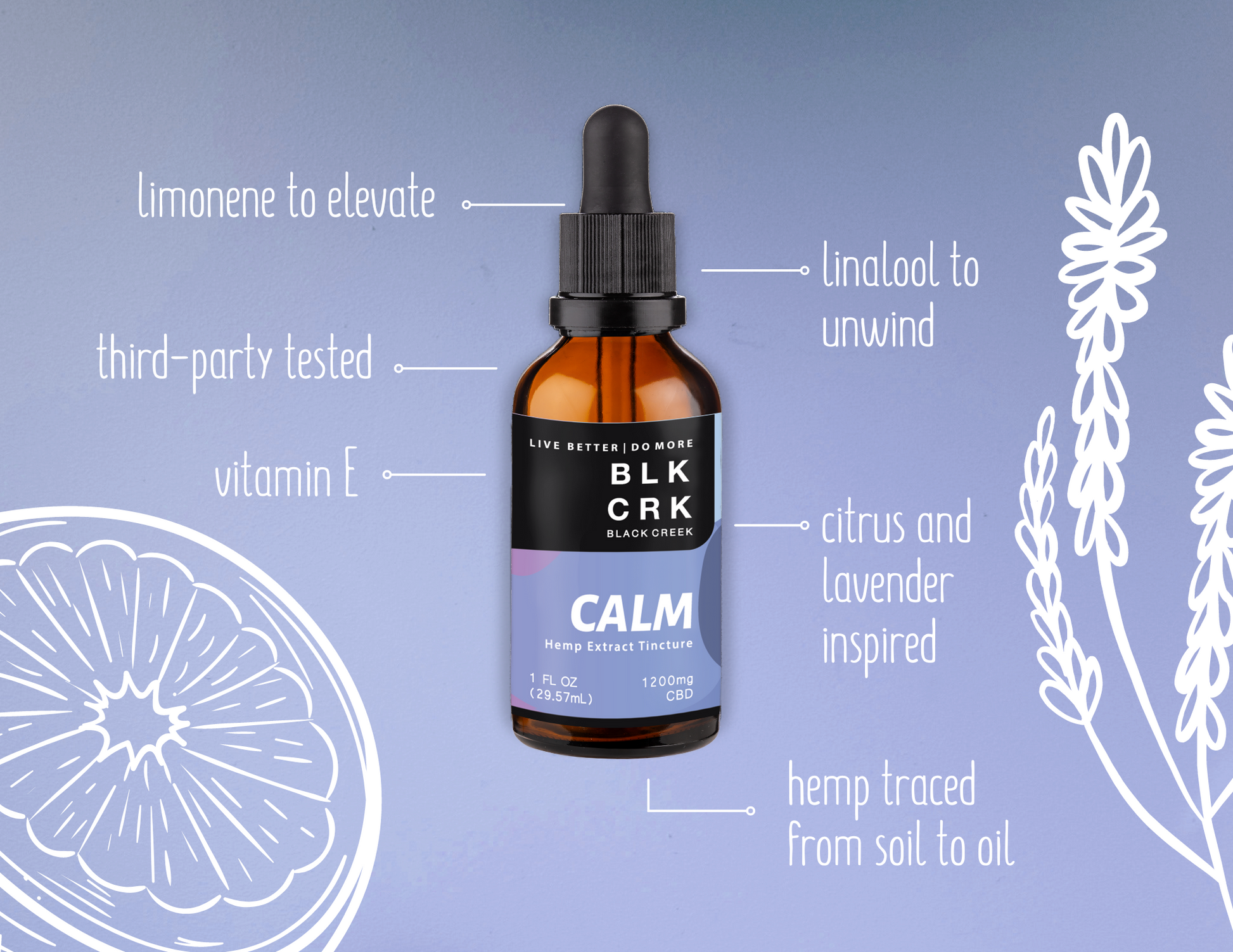 A Black Creek CBD Calm Tincture on a purple background with text that describes its ingredients. The terpene limonene to elevate, third party tested, vitamin E, the terpene linalool to unwind, citrus and lavender inspired, and hemp traced from soil to oil