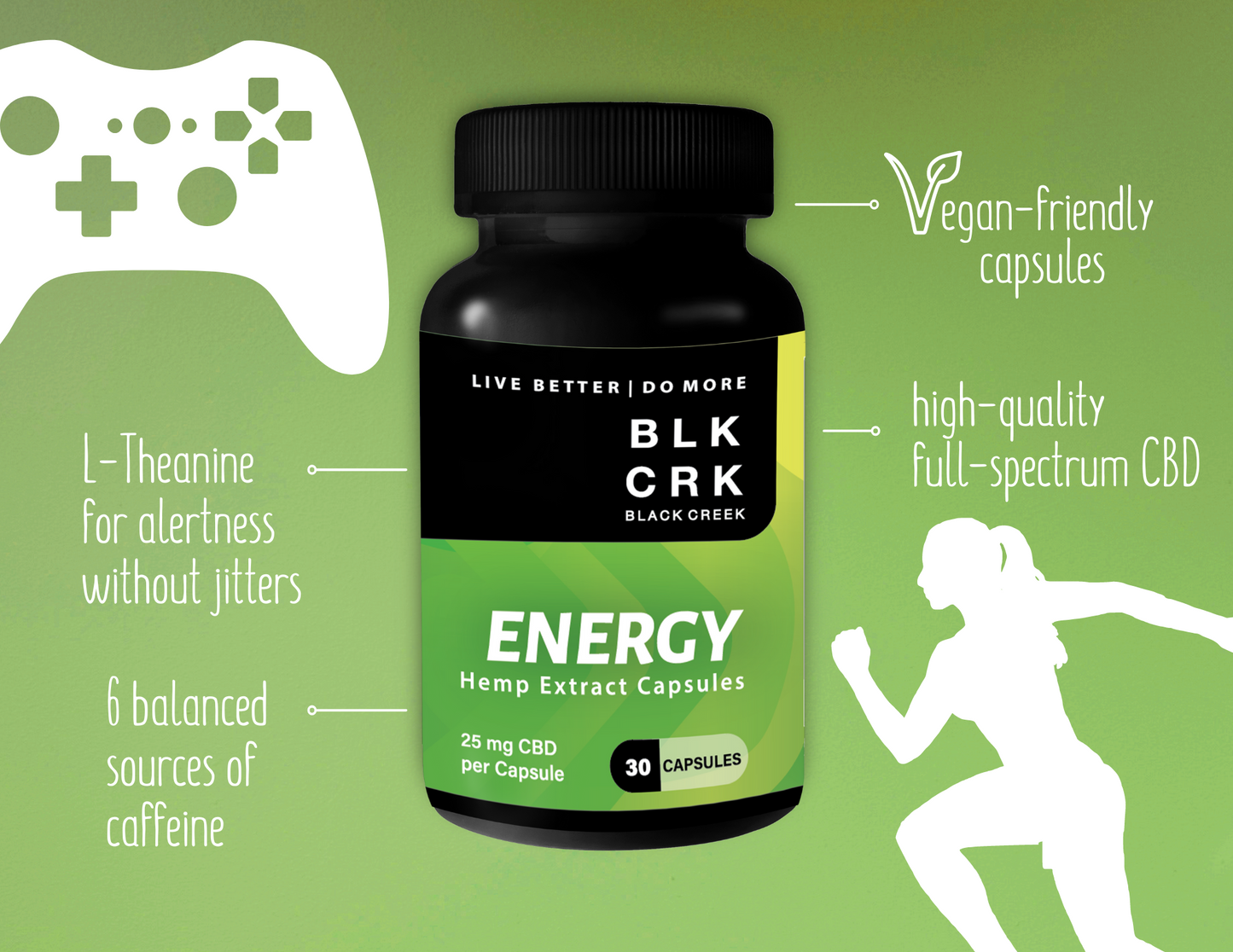 The Black Creek CBD Energy Capsules are presented atop an infographic with information about the product. It reads "L-Theanine for alertness without jitters, 6 balanced sources of caffeine, Vegan friendly capsules, and high-quality full-spectrum CBD" 