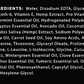 The ingredients list for the Black Creek CBD Sports Cream