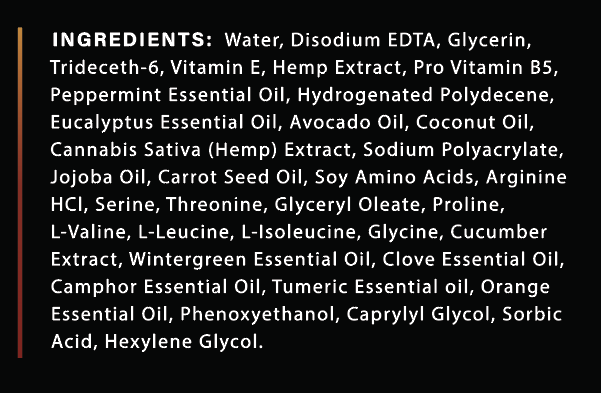 The ingredients list for the Black Creek CBD Sports Cream